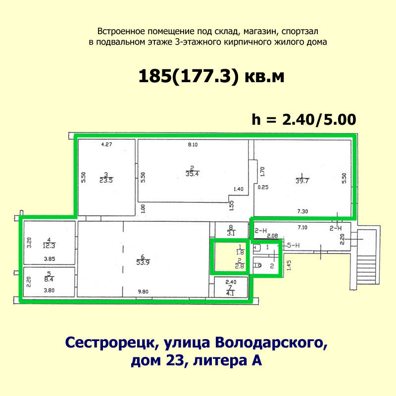 Площадь Всех Помещений Магазина